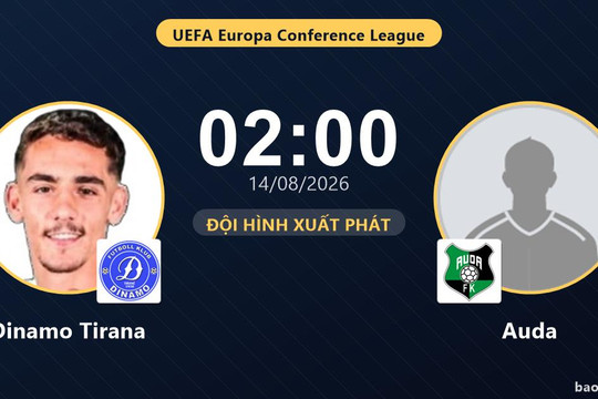 Trực tiếp Dinamo Tirana vs Auda: Đội hình xuất phát