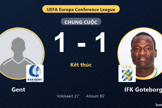 Gent 1-1 IFK Goteborg: Hai đội chia điểm