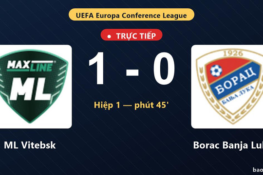 Trực tiếp ML Vitebsk vs Borac Banja Luka: Bước vào hiệp phụ, ML Vitebsk dẫn 1-0