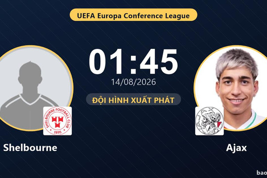 Trực tiếp Shelbourne vs Ajax: Ajax ép sân, chưa có bàn thắng