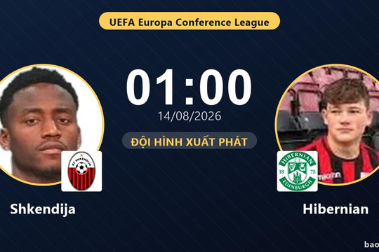 Trực tiếp Shkendija vs Hibernian: Hết hiệp 1, hòa 0-0