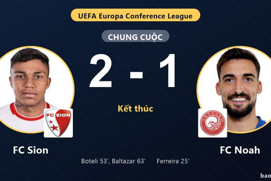 FC Sion 2-1 FC Noah: FC Sion giành chiến thắng