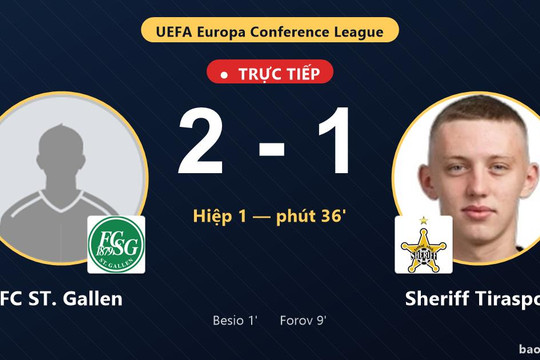 Trực tiếp FC ST. Gallen vs Sheriff Tiraspol: Hết hiệp 1, FC ST. Gallen dẫn 2-1