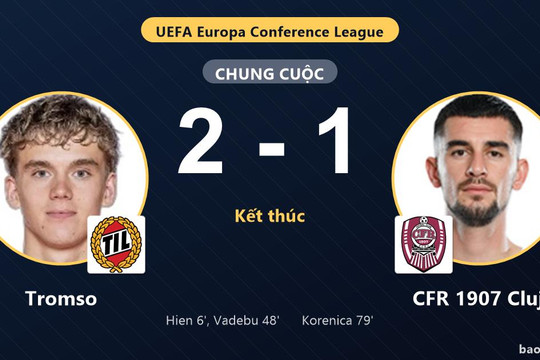 Tromso 2-1 CFR 1907 Cluj: Tromso giành chiến thắng