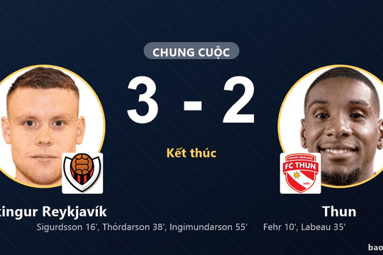 Víkingur Reykjavík 3-2 Thun: Víkingur Reykjavík giành chiến thắng