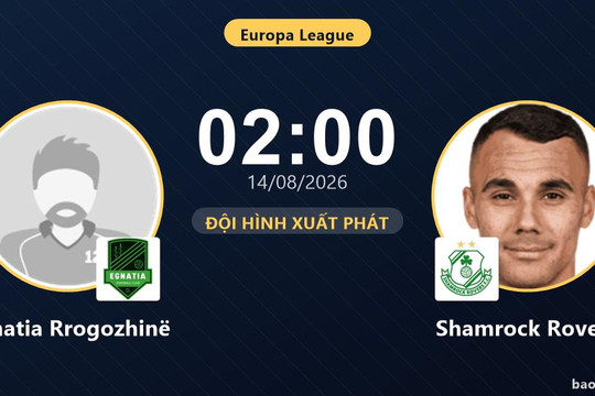 Trực tiếp Egnatia Rrogozhinë vs Shamrock Rovers: Trận đấu đang diễn ra