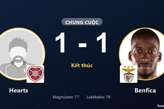 Hearts 1-1 Benfica: Hai đội chia điểm