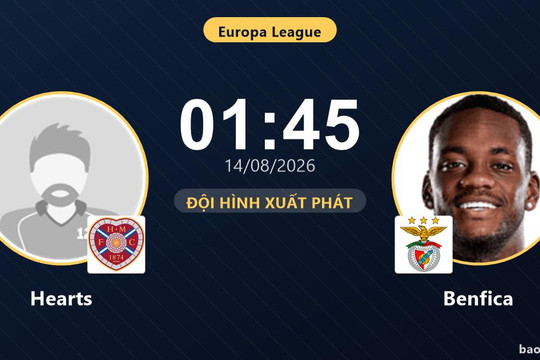 Trực tiếp Hearts vs Benfica: Thế trận giằng co, chưa có bàn thắng