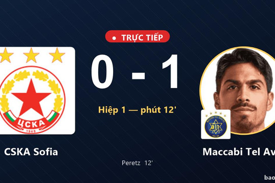Trực tiếp CSKA Sofia vs Maccabi Tel Aviv: Hết hiệp 1, Maccabi Tel Aviv dẫn 1-0