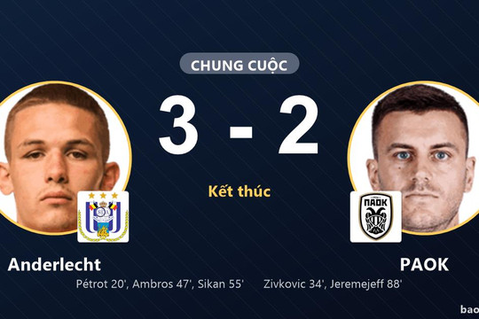 Anderlecht 3-2 PAOK: Anderlecht giành chiến thắng