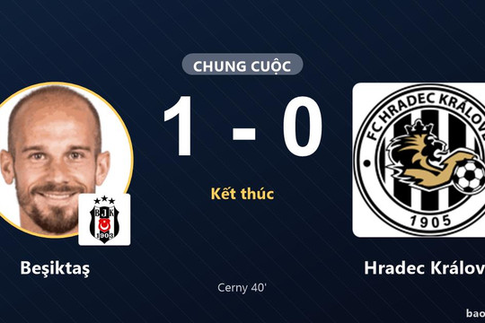 Beşiktaş 1-0 Hradec Králové: Beşiktaş giành chiến thắng