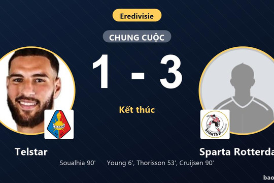 Telstar 1-3 Sparta Rotterdam: Sparta Rotterdam giành chiến thắng