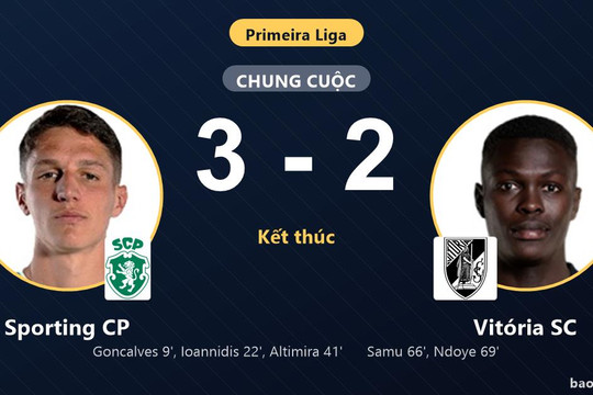 Sporting CP 3-2 Vitória SC: Sporting CP giành chiến thắng