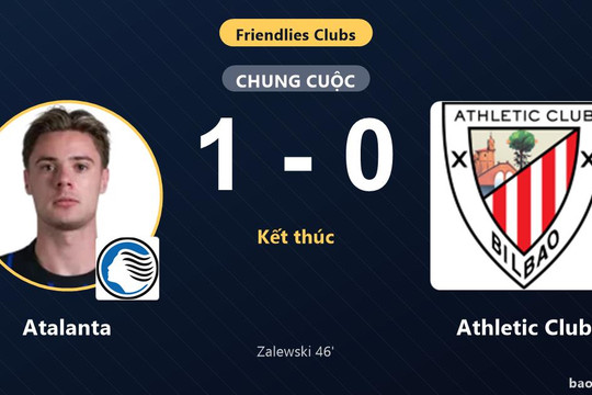Atalanta 1-0 Athletic Club: Atalanta giành chiến thắng