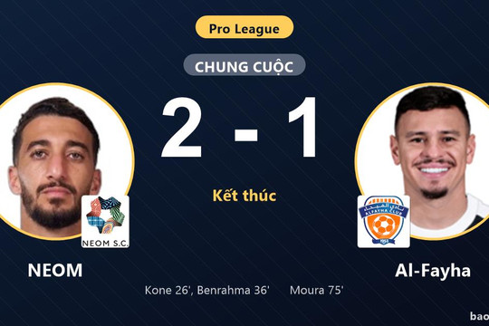 NEOM 2-1 Al-Fayha: NEOM giành chiến thắng