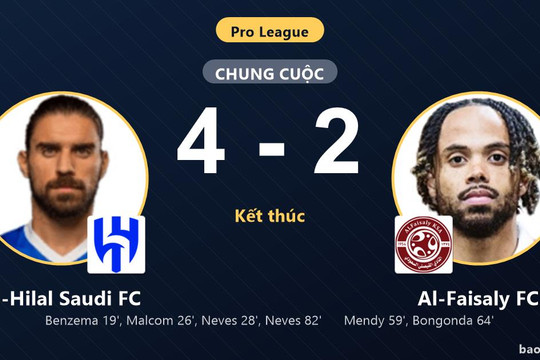 Al-Hilal Saudi FC 4-2 Al-Faisaly FC: Al-Hilal Saudi FC giành chiến thắng