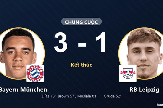 FC Bayern München 3-1 RB Leipzig: FC Bayern München giành chiến thắng