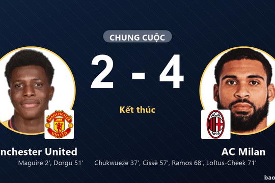 Manchester United 2-4 AC Milan: AC Milan giành chiến thắng