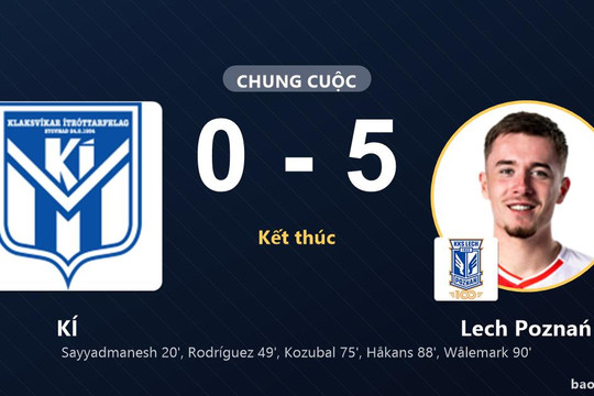 KÍ 0-5 Lech Poznań: Lech Poznań giành chiến thắng