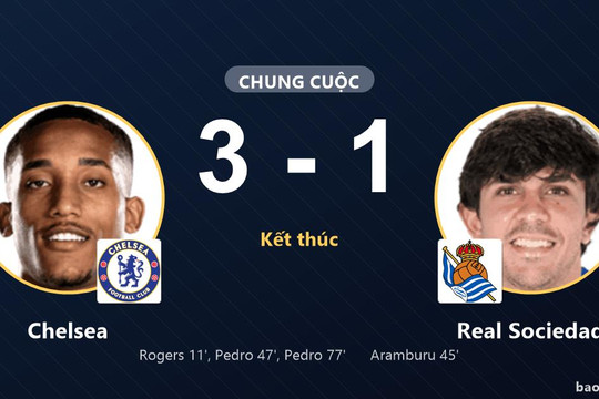 Chelsea 3-1 Real Sociedad: Chelsea giành chiến thắng