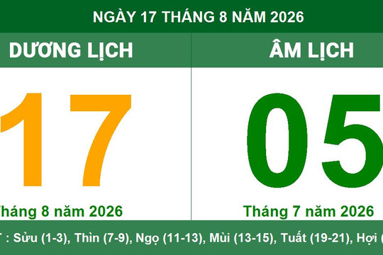Thông tin Âm Dương lịch ngày 17/08/2026: Chi tiết giờ hoàng đạo và hướng xuất hành cát lợi