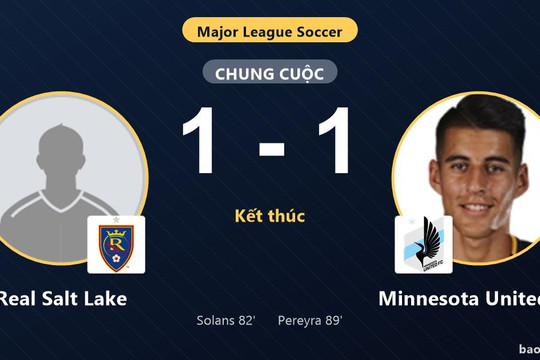 Real Salt Lake 1-1 Minnesota United FC: Hai đội chia điểm