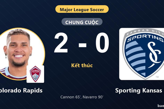 Colorado Rapids 2-0 Sporting Kansas City: Colorado Rapids giành chiến thắng
