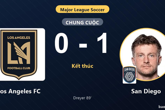 Los Angeles FC 0-1 San Diego: San Diego giành chiến thắng