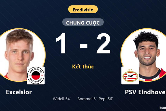 Excelsior 1-2 PSV Eindhoven: PSV Eindhoven giành chiến thắng