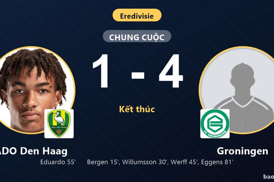 ADO Den Haag 1-4 Groningen: Groningen giành chiến thắng