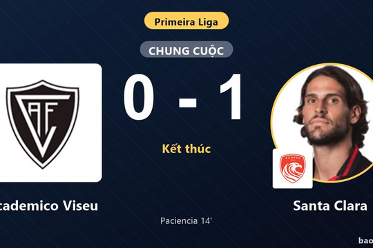 Academico Viseu 0-1 Santa Clara: Santa Clara giành chiến thắng