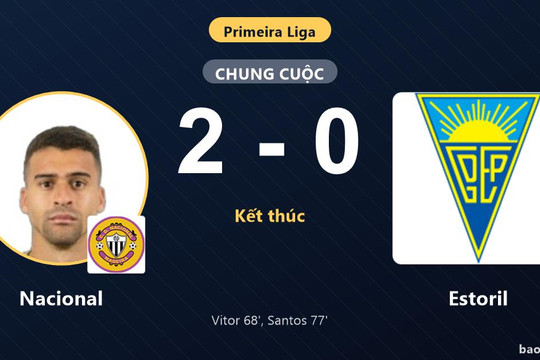 Nacional 2-0 Estoril: Nacional giành chiến thắng