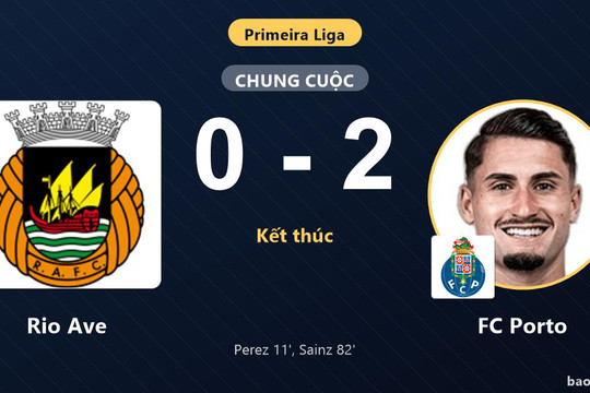 Rio Ave 0-2 FC Porto: FC Porto giành chiến thắng