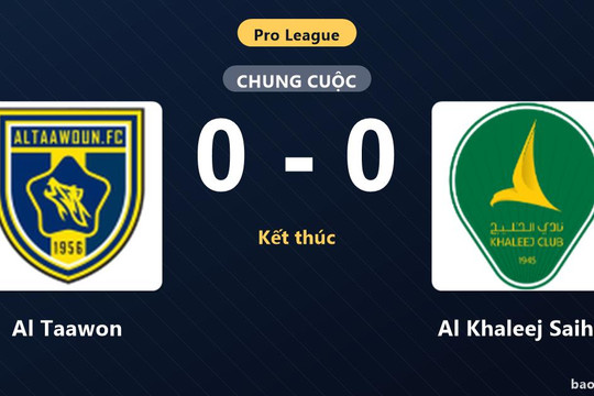 Al Taawon 0-0 Al Khaleej Saihat: Hai đội chia điểm