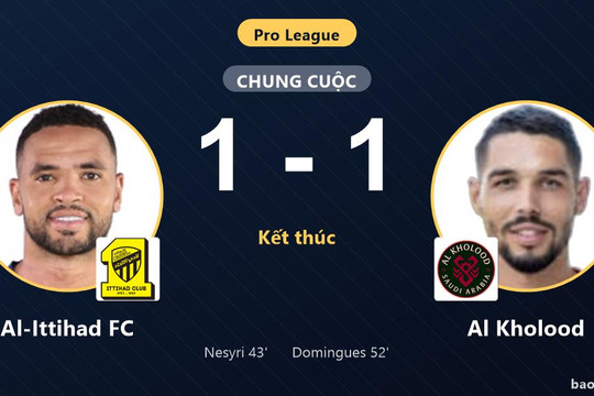 Al-Ittihad FC 1-1 Al Kholood: Hai đội chia điểm