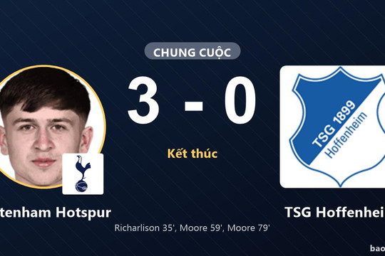 Tottenham Hotspur 3-0 TSG Hoffenheim: Tottenham Hotspur giành chiến thắng