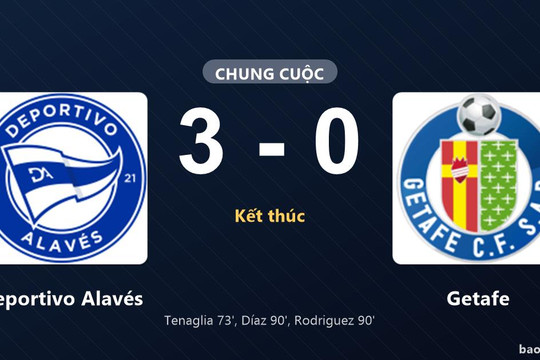 Deportivo Alavés 3-0 Getafe: Deportivo Alavés giành chiến thắng