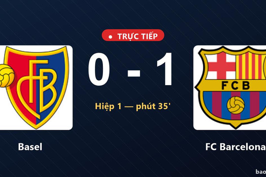 Trực tiếp Basel vs FC Barcelona: FC Barcelona mở tỷ số