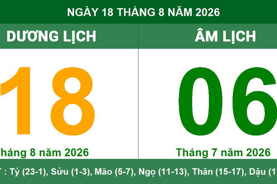 Lịch Âm Dương ngày 18/08/2026: Chi tiết giờ hoàng đạo, tuổi hợp xung và hướng xuất hành tốt