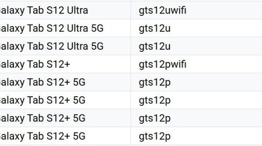 Samsung Galaxy Tab S12+ và S12 Ultra bất ngờ lộ diện trên hệ thống Google Play Console