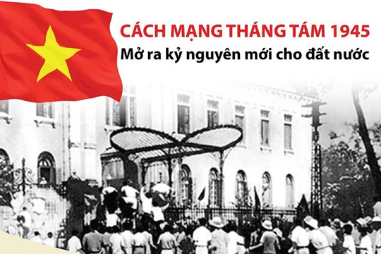 Những câu chuyện lịch sử trên Báo và PTTH Hà Tĩnh