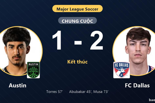 Austin 1-2 FC Dallas: FC Dallas giành chiến thắng