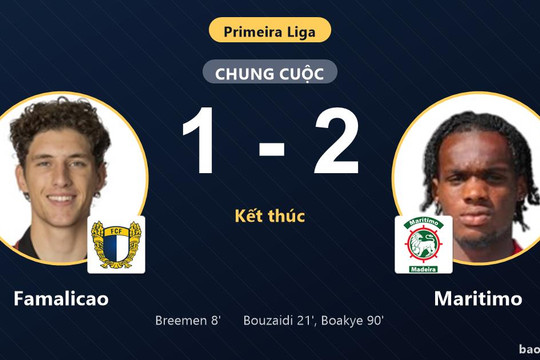 Famalicao 1-2 Maritimo: Maritimo giành chiến thắng
