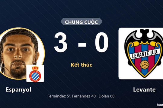 Espanyol 3-0 Levante: Espanyol giành chiến thắng