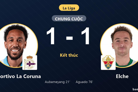 Deportivo La Coruna 1-1 Elche: Hai đội chia điểm