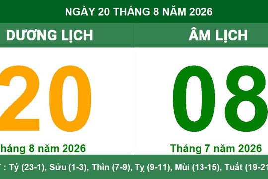 Xem lịch âm dương ngày 20/8/2026: Chi tiết giờ hoàng đạo và hướng xuất hành thuận lợi