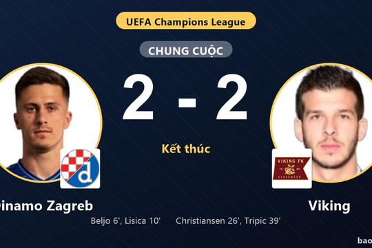 Dinamo Zagreb 2-2 Viking: Hai đội chia điểm