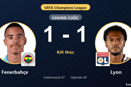 Fenerbahçe 1-1 Lyon: Hai đội chia điểm