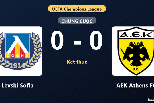 Levski Sofia 0-0 AEK Athens FC: Hai đội chia điểm