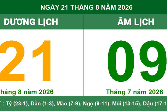 Lịch Âm Dương ngày 21/08/2026: Giờ hoàng đạo, tuổi xung và việc nên tham khảo